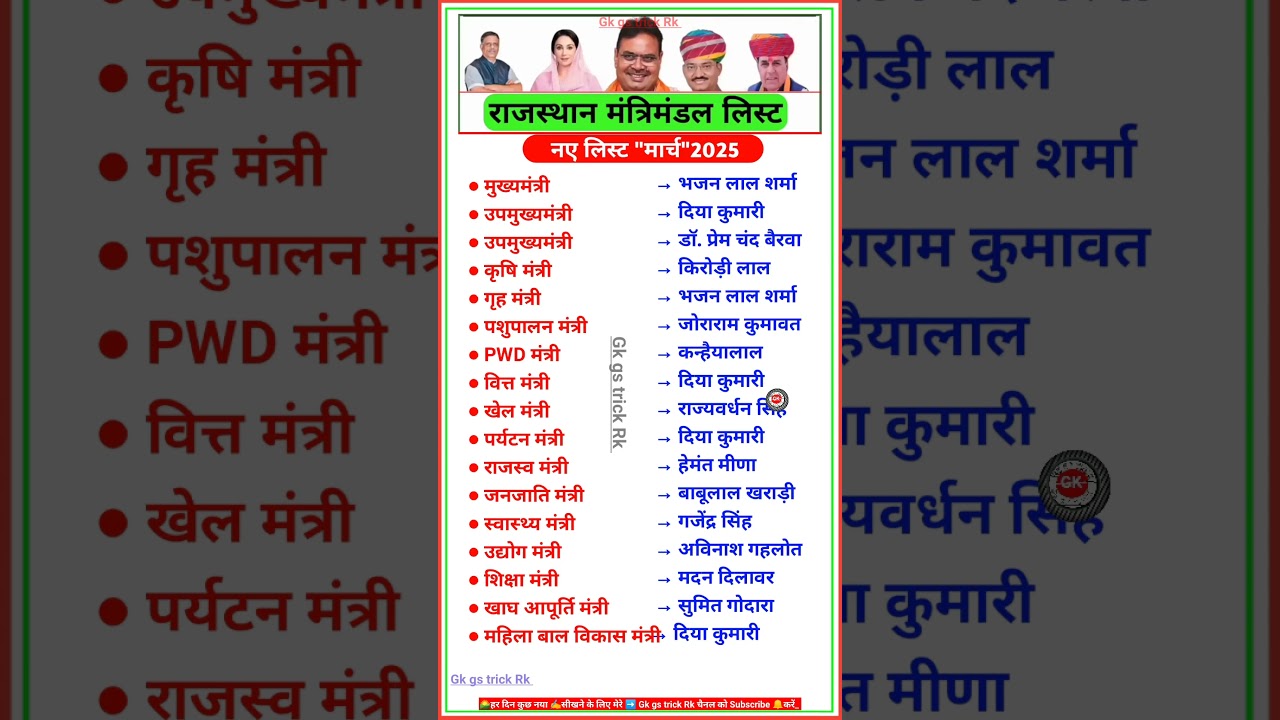 राजस्थान मंत्रिमंडल 2025: वर्तमान मंत्री सूची 🏛️