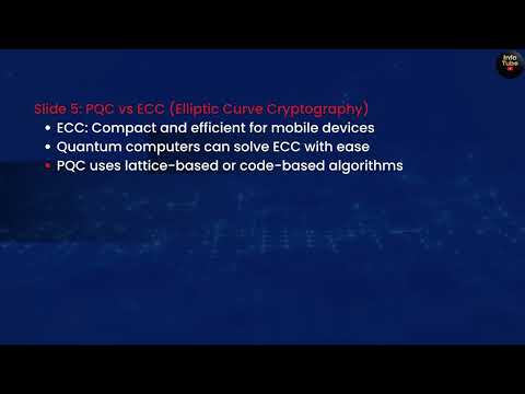 3.7.1 Post-Quantum Cryptography | PQC vs Diffie-Hellman & ECC | CAS-005 CompTIA SecurityX