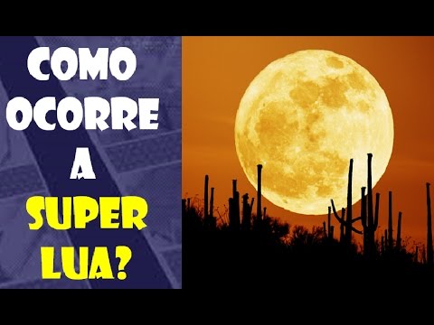 COMO OCORRE A SUPERLUA?
