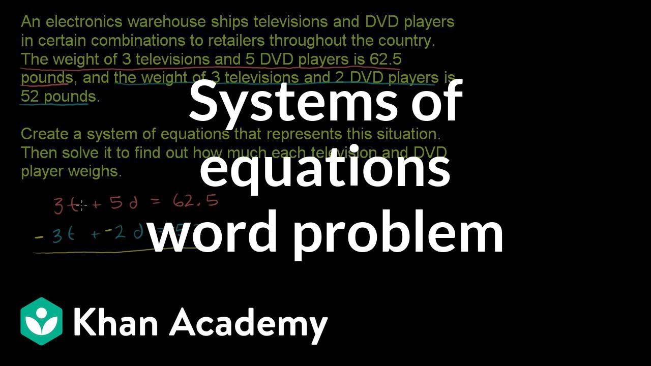 Master Systems of Equations Word Problems with Example 1 | Algebra I 🧮