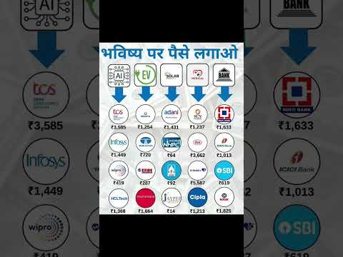 Top 5 sectors to invest in future in india #shorts #stockmarket #stocks