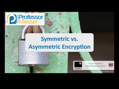 Symmetric vs. Asymmetric Encryption - CompTIA Security+ SY0-401: 6.1