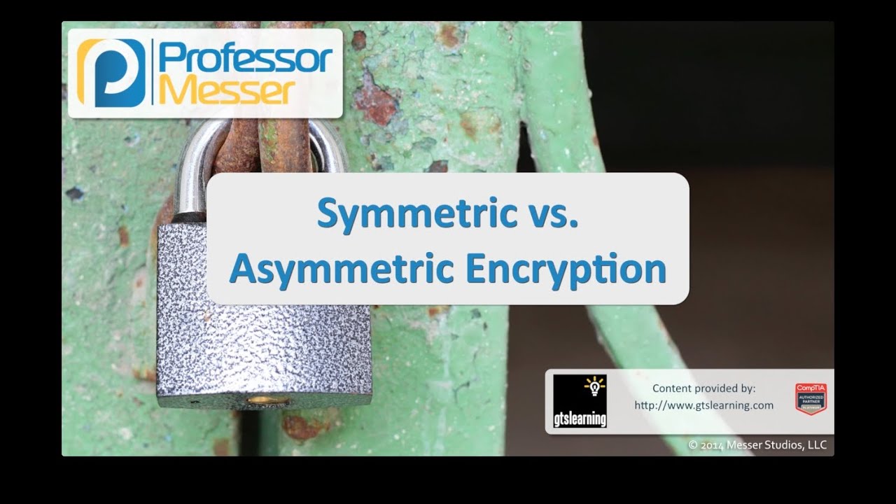 Symmetric vs. Asymmetric Encryption Explained 🔐 for CompTIA Security+ SY0-401