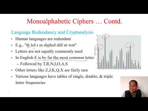 Cryptography and Network Security - Monoalphabetic Substitution Cipher, Playfair Cipher