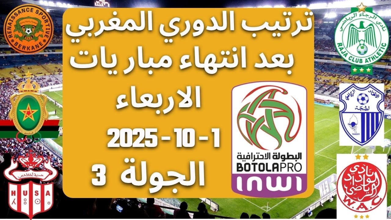 ترتيب الدوري المغربي اليوم بعد مباريات الأربعاء 1-10-2025 📊 | البطولة الوطنية المغربية