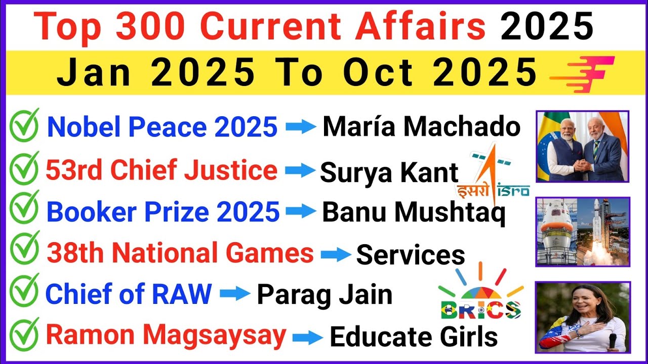 Top 300 Current Affairs 2025 (Jan-Oct) 📅