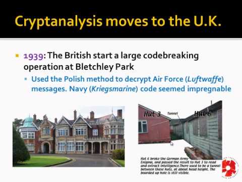 Alan Turing: The Enigma machine