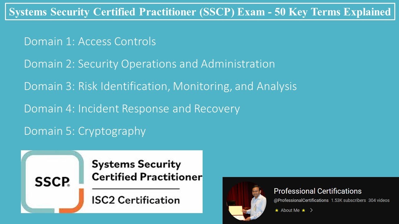 Master the SSCP Exam: 50 Essential Security Terms Explained 🔐