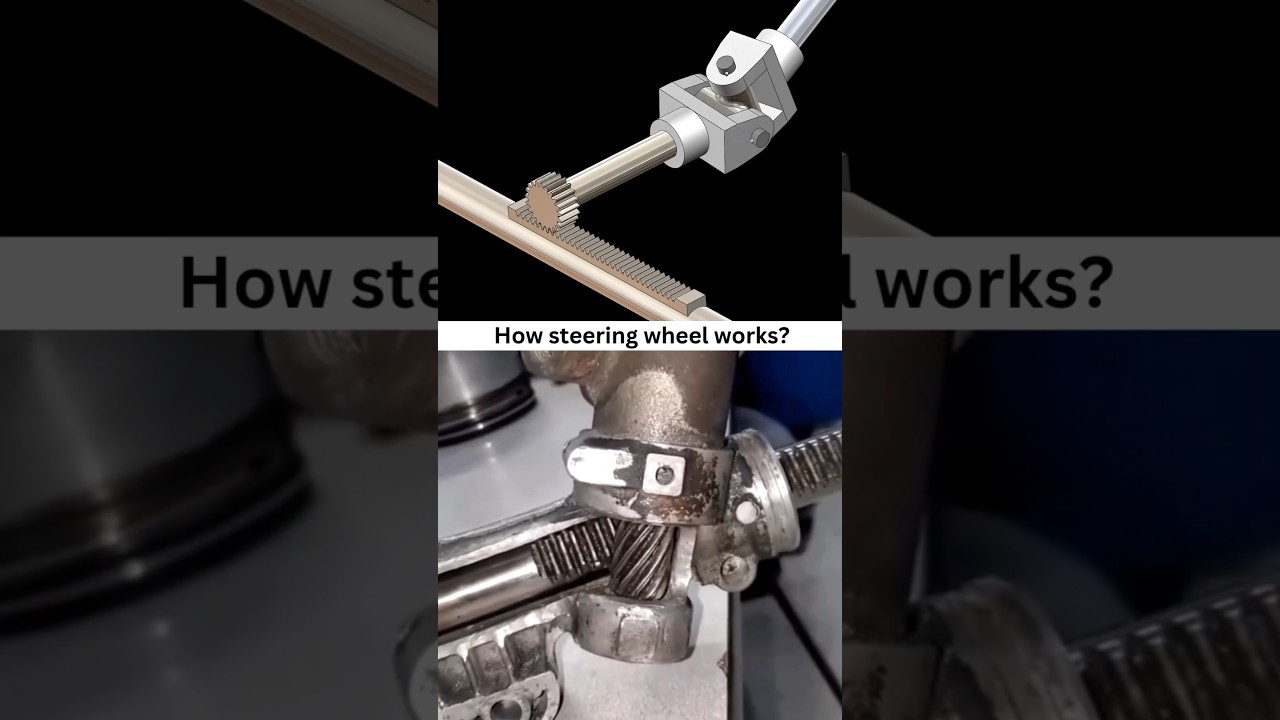 Discover How Your Car's Steering Wheel Works π | Simple Mechanical & 3D Animation Explained
