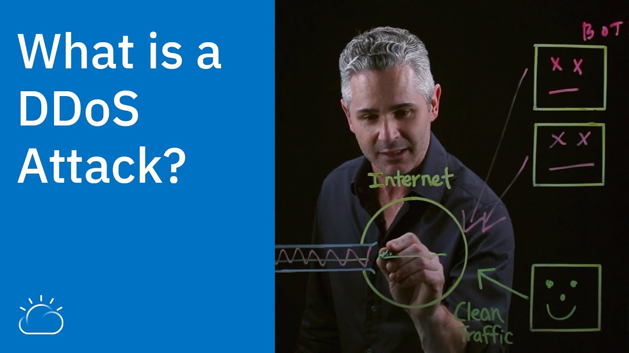 Understanding DDoS Attacks