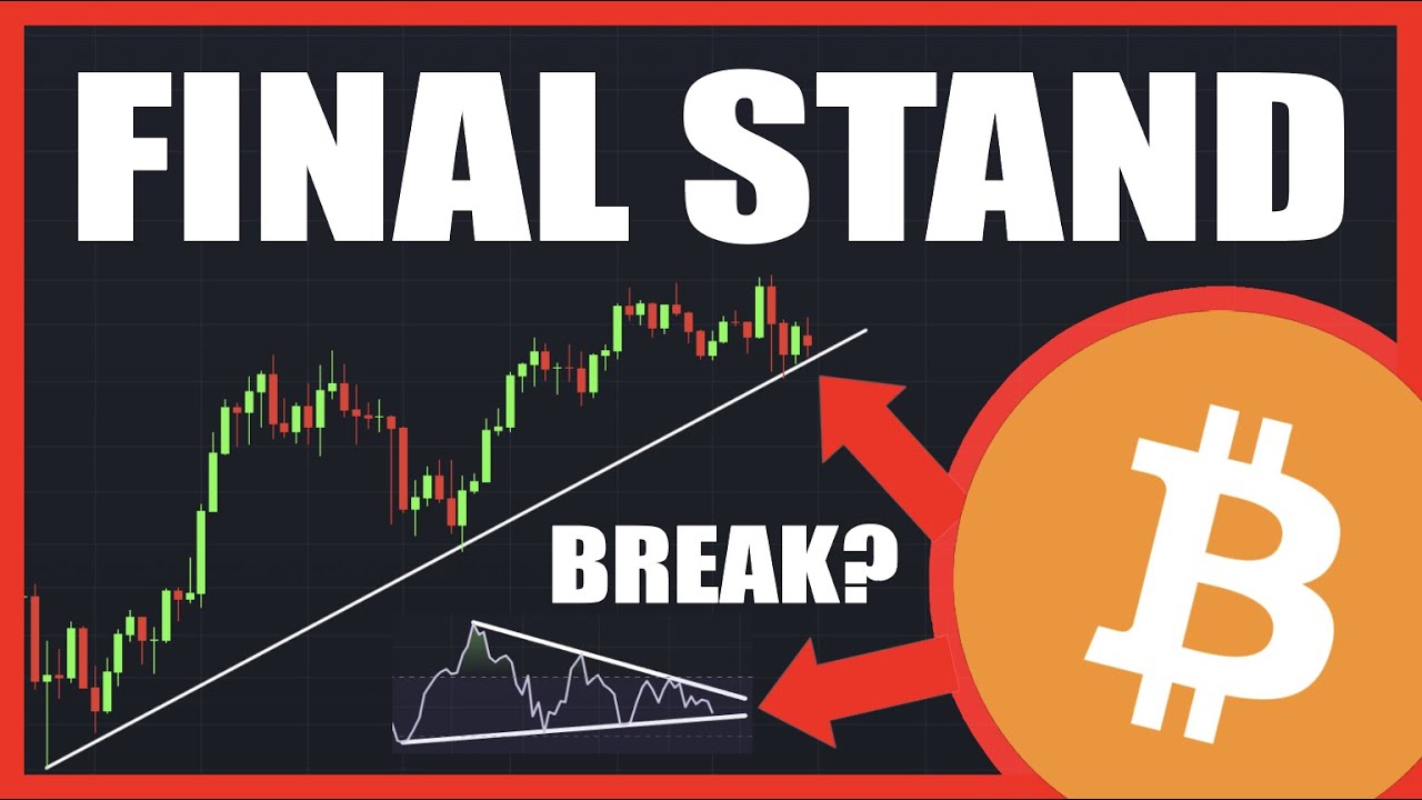 Bitcoin at a Critical Juncture: Market Insights & Exchange Analysis π