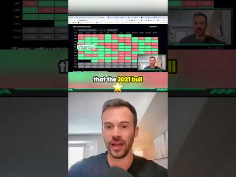 Why #September Is Historically a Bad Month for #Crypto—Even in #BullMarkets #Altcoins #CryptoNews