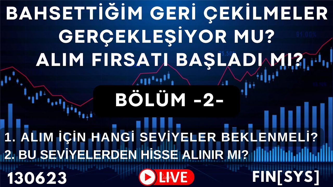 Borsa Güncellemesi: Geri Çekilmeler Gerçekleşiyor mu? Hisse Senetleri ve Alım Fırsatları 📉
