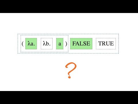 What is Lambda Calculus and why?