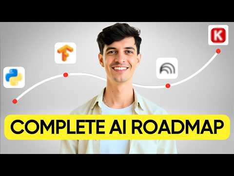 Complete AI Engineer Roadmap for 2025