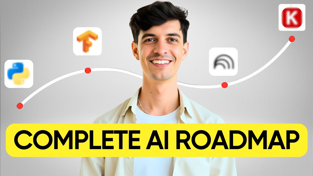 Ultimate AI Engineer Roadmap 2025 π | Stay Ahead in AI Trends