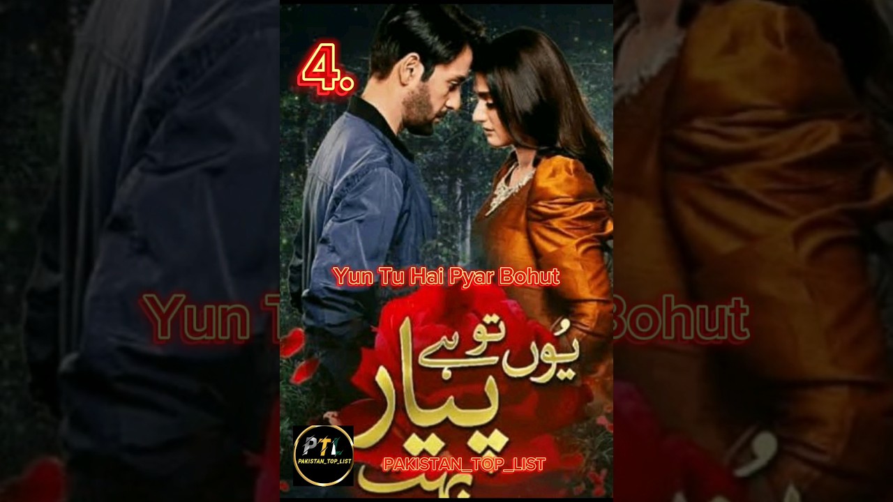 Top 8 Blockbuster Dramas of Affan Waheed 🎬