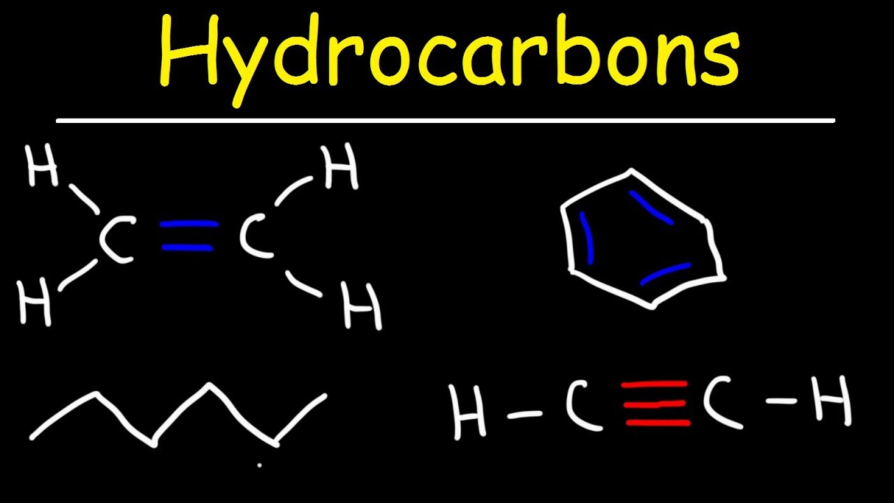 Hydrocarbons: Aliphatic vs Aromatic & Saturation