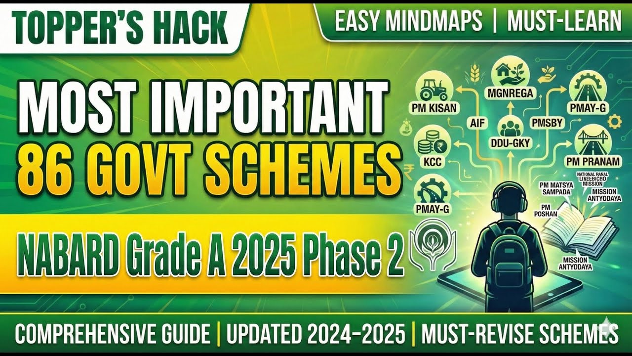 NABARD Grade A Phase II 2025: Top 86 Govt Schemes & Mindmap Hack