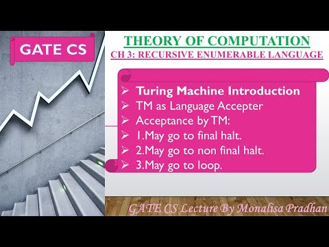 Ch-3.2:Turing Machine Introduction | Acceptance by TM | TM as Language Accepter