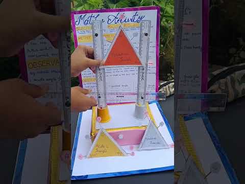 Thales Theorem ll Class -10 ll Maths Project