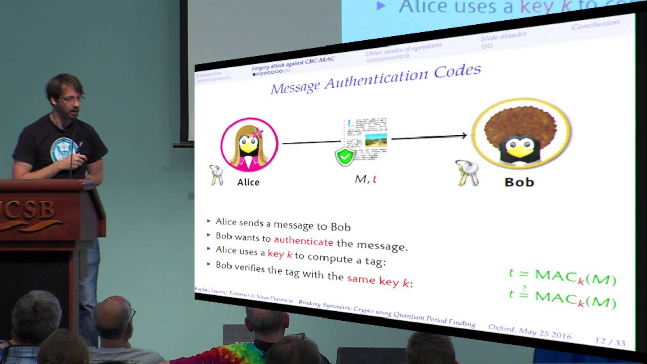 Quantum Attacks on Symmetric Cryptosystems: Breaking Protocols with Period Finding 🔓