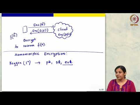 Fully Homomorphic Encryption - Part 1 #CH30SP #swayamprabha