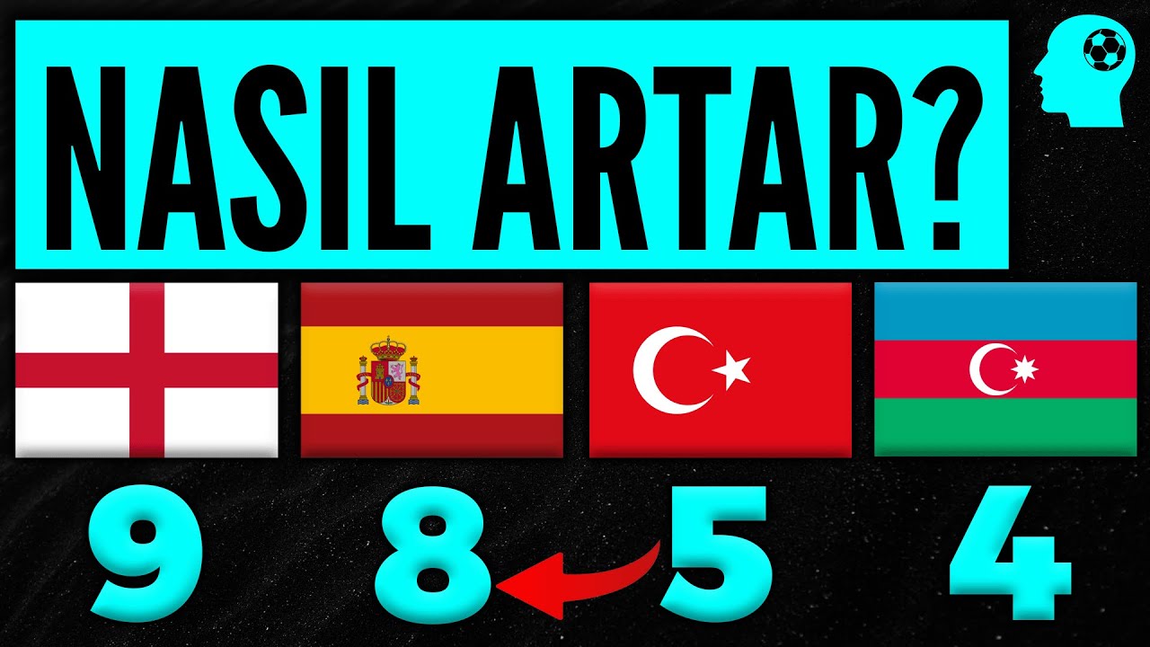 Avrupa'ya Hangi Ülkeler Kaç Takımla Katılıyor? 🌍