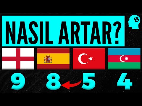 Avrupa'ya Hangi Ülke Kaç Takım Gönderiyor?