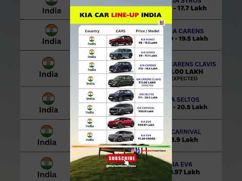 KIA 2025 Line-Up India 🇮🇳 | From ₹8 Lakh to ₹1.3 Crore | EV9, EV6, Seltos & More! #kia #india #car