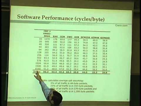 David A. McGrew, Scalable Efficient Cryptography for Multiple Security Services (July 29, 2004)