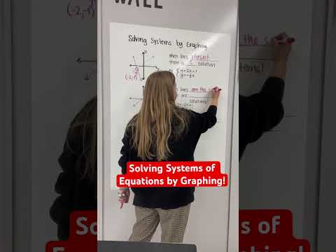 Solving systems of equations by graphing! #iteachalgebra #math #algebra