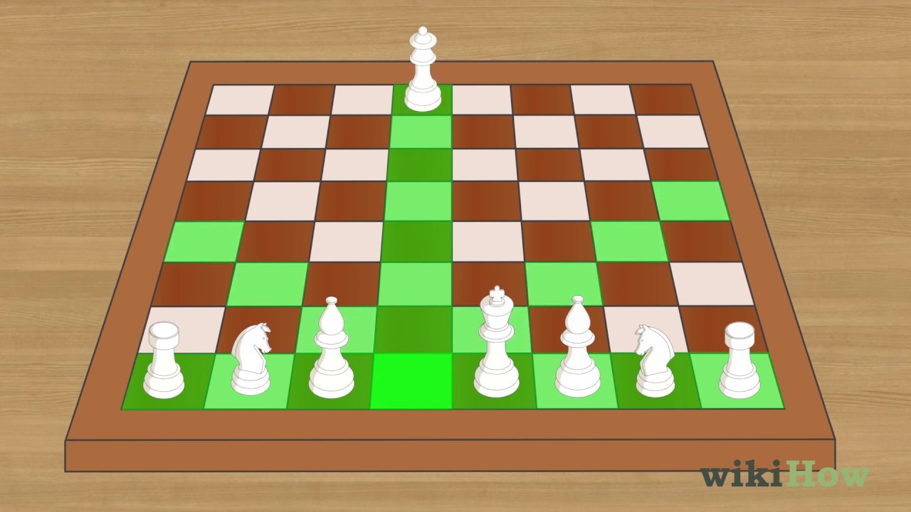 Comment jouer aux échecs