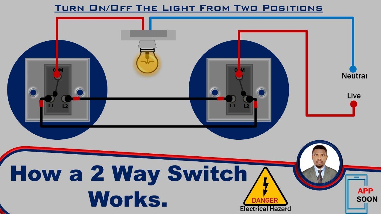 How a Two-Way Switch Works and Wiring Diagram