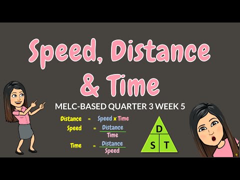 SPEED, DISTANCE & TIME | GRADE 6