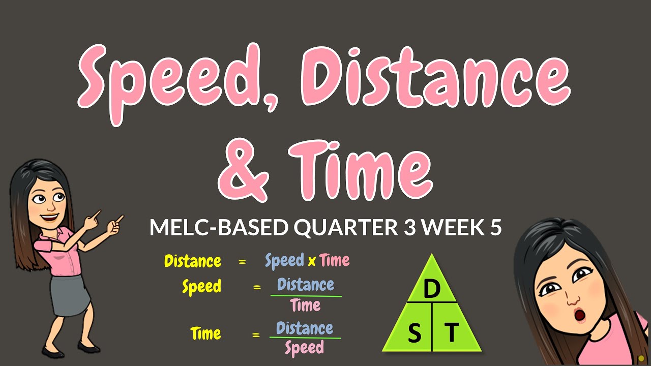 Speed, Distance & Time | Grade 6 Math Tutorial