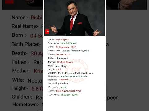 Famous actor Rishi Kapoor ji ka Biography #shorts #viral #youtubeshorts #shortvideo #viralvideo