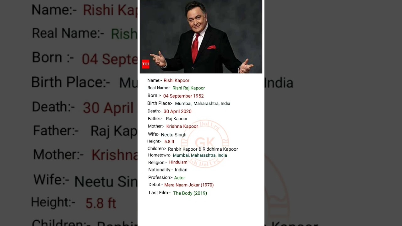 Rishi Kapoor's Biography | Bollywood Legend 🎬