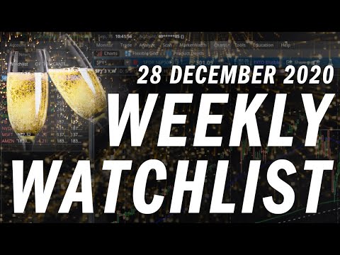 Options Trading Weekly Watchlist | Stock Analysis | 28 December 2020