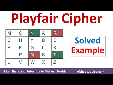 Playfair Cipher Solved Example for Encryption and Decryption in Cryptography CNS by Mahesh Huddar