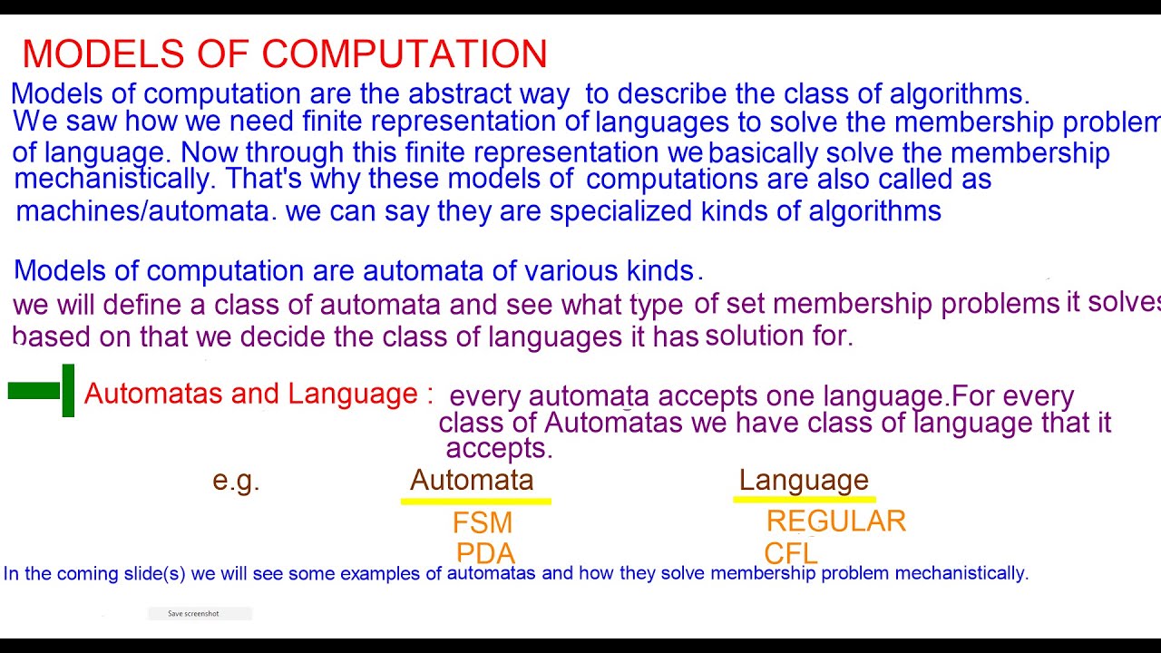 Master the Theory of Computation: Introduction to Models of Computation 📚