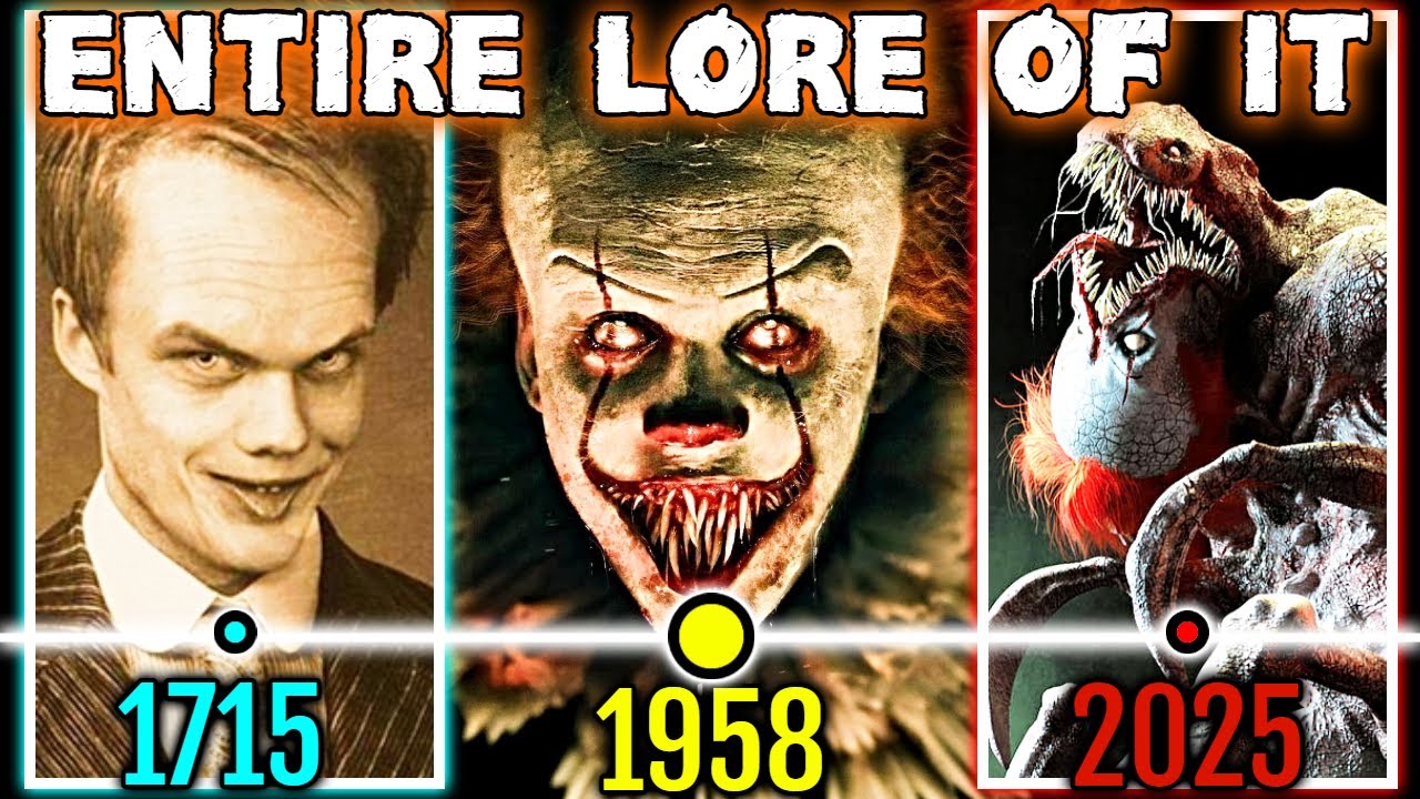 IT Monster Lore: Pennywise's Origins & Mythos 🕷️