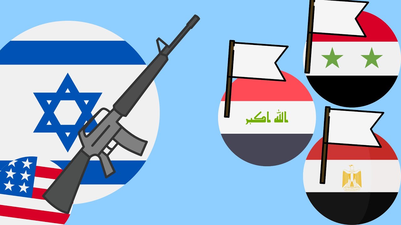 Почему Израиль побеждает в войнах? 🇮🇱