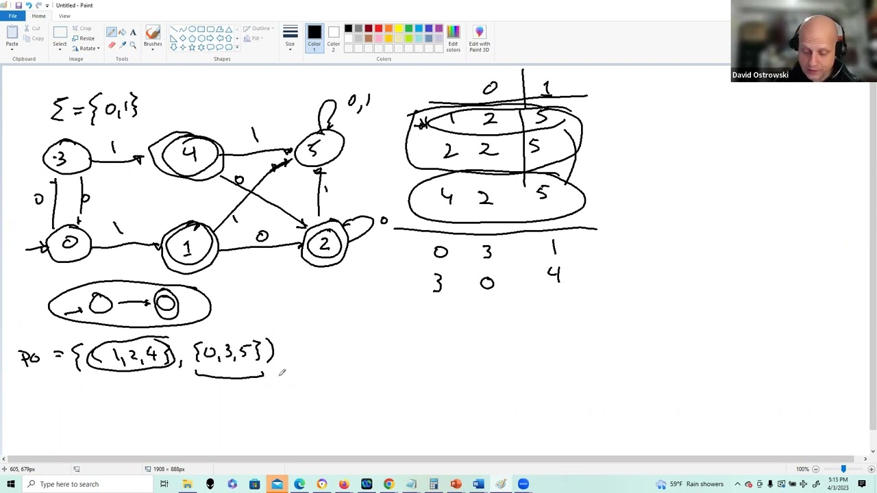 DFA Minimization - Theory of Computation Lecture 4