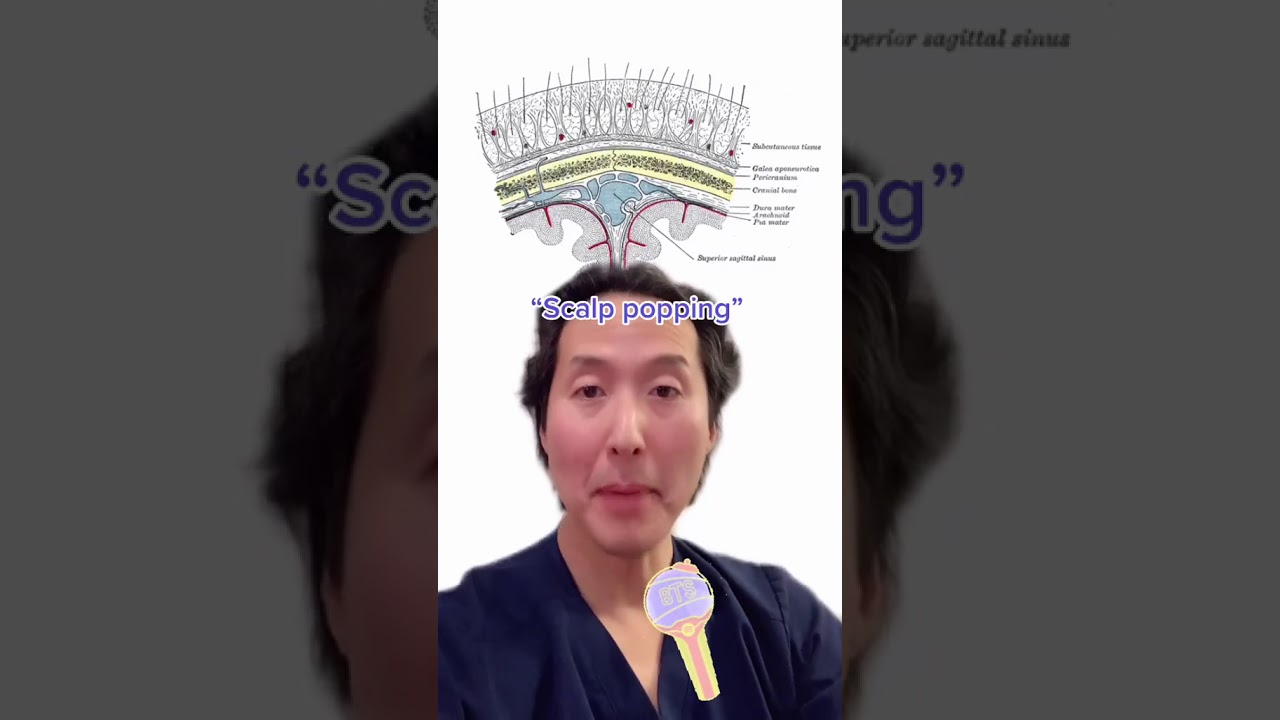 Scalp Popping: Risks & Why to Avoid It π«