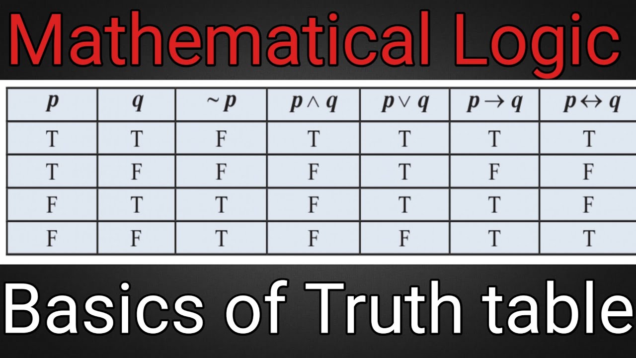 Understanding Truth Values and Tables in Fuzzy Logic for Class 12