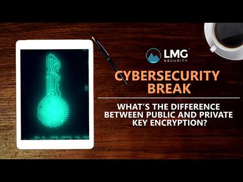 The Difference Between Public and Private Key Encryption