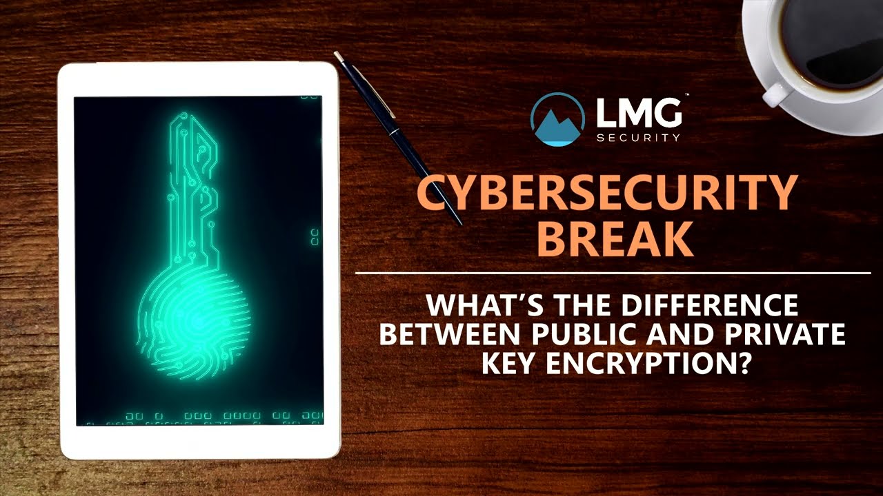 Public vs. Private Key Encryption: What You Need to Know π