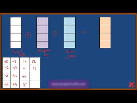 AES :: Key Generation