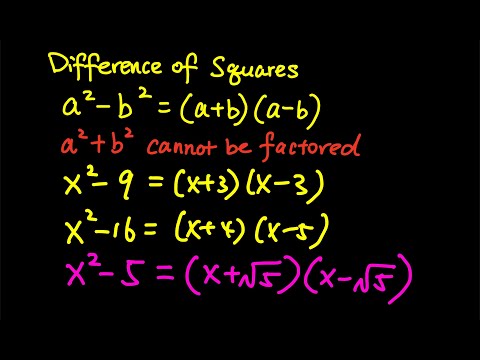 Difference of Squares #shorts #maths #algebra #perfectsquare